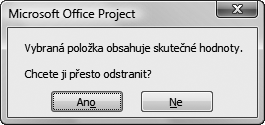 Kapitola 5 Přiřazení zdrojů Odstranění zdrojů Při odstranění zdrojů je opět rozdíl, je-li zapnuté či vypnuté plánování řízené úsilím.