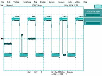 4 GHz Kmitočtový rozsah byl měřen u všech kanálků. Za zdroj signálu posloužil mikrovlnný generátor HP8350B s připojeným vnějším útlumem 10 db, který omezil vznik stojatých vln při měření.