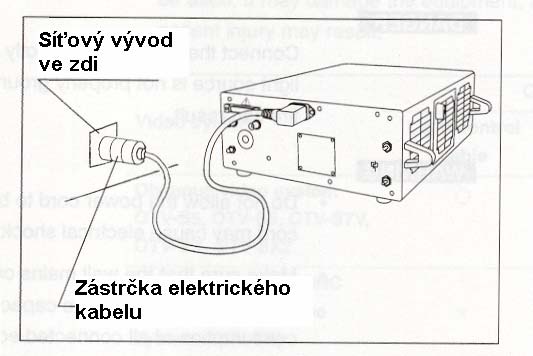 2. Elektrický kabel připojte ke vstupu na zadním panelu světelného zdroje a zástrčku elektrického