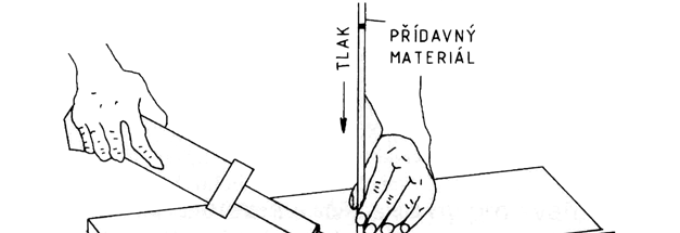 Příprava svařování horkým plynem a přídavným materiálem Před samotným svařováním se provedou obvyklé kontroly na pracovišti z hlediska