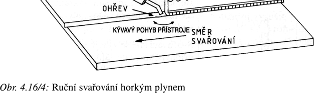 Příprava ploch pro svár se děje třískovým obráběním frézováním, řezáním, broušením, škrábáním a dále očištěním a odmaštěním ploch.