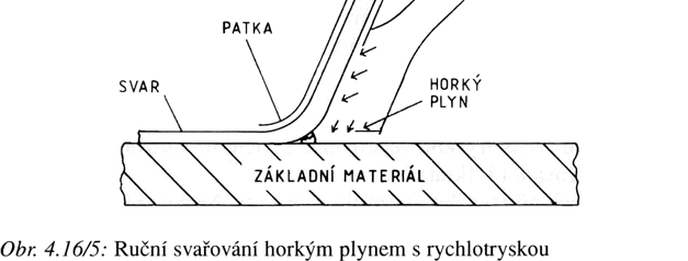 - povrchy poškozené vlivy počasí nebo chemikáliemi opracovat až do nepoškozené oblasti.