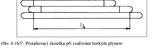 svařovací housenka, případně jestliže se 1. a 2. vzorek nedá uvolnit od základního materiálu více než v délce 15mm. Při 3. vzorku nesmí nastat žádné oddělování mezi přídavným a základním materiálem.