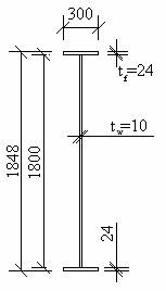 Závr 300 18,75 < 33ε 331 33 t f 16 Vnitní ásti pásnic odpovídají svojí klasifikací tíd 1, viz ta.4.1. Penívající ásti pásnic c 98 6,13 < 9 ε 9 1 9 16 t f Penívající ásti pásnic odpovídají svojí klasifikací tíd 1, viz ta.