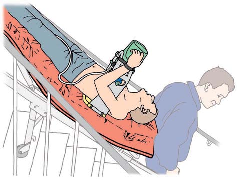 Když byl pacient umístěn na nosítka (nebo jinou plochu), zkontrolujte, zda-li je přísavný zvon na pacientově hrudníku ve správné poloze. 4. Spínač ON/OFF otočte do polohy Active.