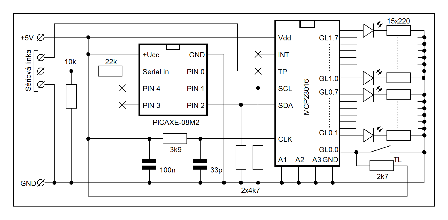 HI2CIN načte hodnoty do proměnných uvedených v závorce, ostatní parametry jsou určeny předchozím HI2CSETUP.