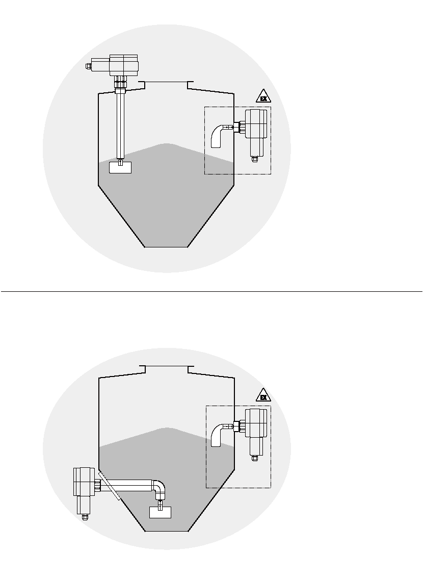 Plyn výbušné prostředí DF28A3 DF28A4 hořlvé plyny (zón 1) hořlvé plyny (zón 1) zón 1 zón 1 DF21A3 DF21A4.