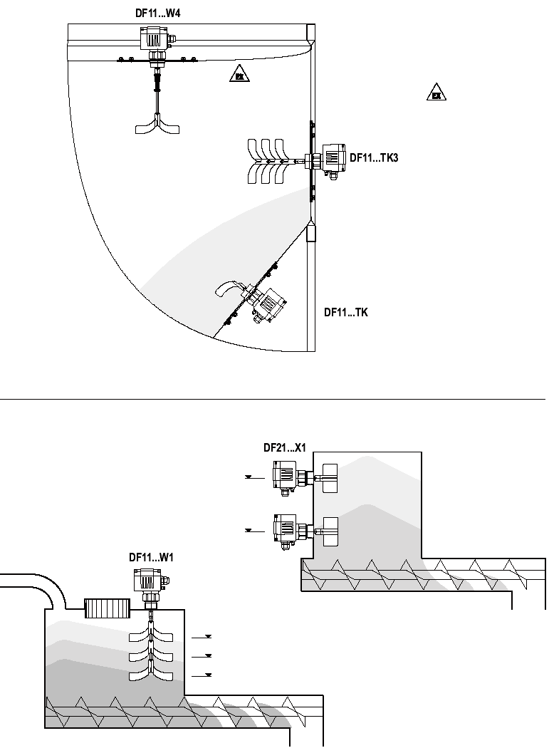 Textilní silo (kyvná hřídel) Přírub pro tkninové silo Vrint DF-MG2 DF-MF1 odpor filtru cc. 40 mbr Použít povolené hldinoznky pro odlišné tmosférické podmínky!