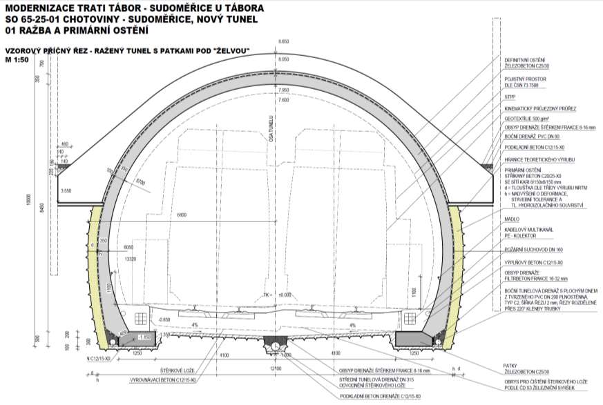 RAŽBA TUNELU A DEFINITIVNÍ OSTĚNÍ DEFINITIVNÍ OSTĚNÍ
