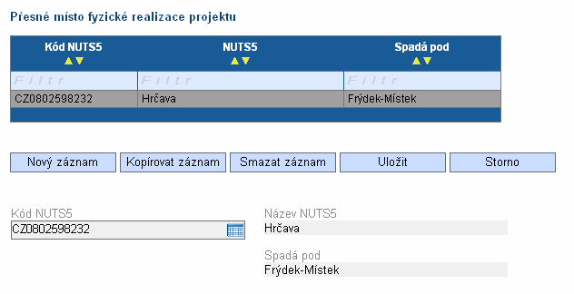 Aktivity realizované mimo podporované území Pokud budou v rámci projektu realizované některé aktivity