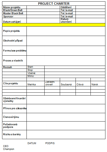 Project charter Sponzor