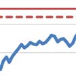 České republice v 2006 až 2008 dařilo úspěšně plnit, avšak tento pozitivní trend byll přerušen v