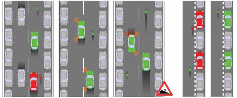 CYKLISTÉ A MOTORISTÉ VE SPOLEČNÉM PROVOZU pohyb v rámci jízdního pruhu / rovina / převýšení podélné stání pohyb ve vozovce s tramvajovými kolejemi kolmé stání jízda v případě kolony vozidel cyklisté: