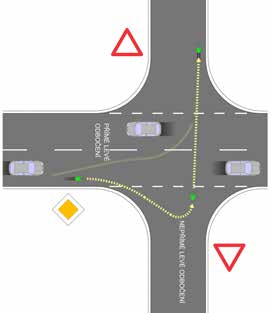 CYKLISTÉ A MOTORISTÉ VE SPOLEČNÉM PROVOZU přednost zprava cyklisté i motoristé: - Dáváte přednost v jízdě všem vozidlům, která k vám přijíždějí zprava.