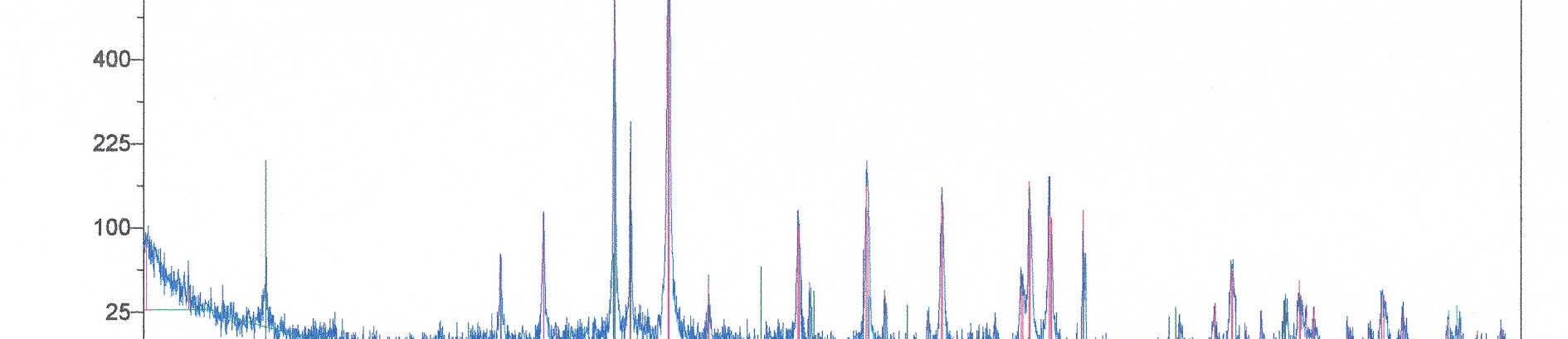 Obrázek 1: 27 Al MAS-NMR vzorku omítky Znojmo3 Tento záznam je potvrzením, že hlinitý iont prošel tepelnou úpravou, kdy se pvodní jílová koordinace [6] Al 3+, tj.