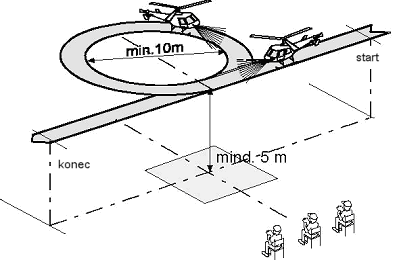 Nakládka se nekoná uvnitř čtverce 12x12 metrů. Model během nakládky stojí velmi nestabilně. Přistání se neuskuteční ve čtverci 12x12 metrů. 20. Figura č.