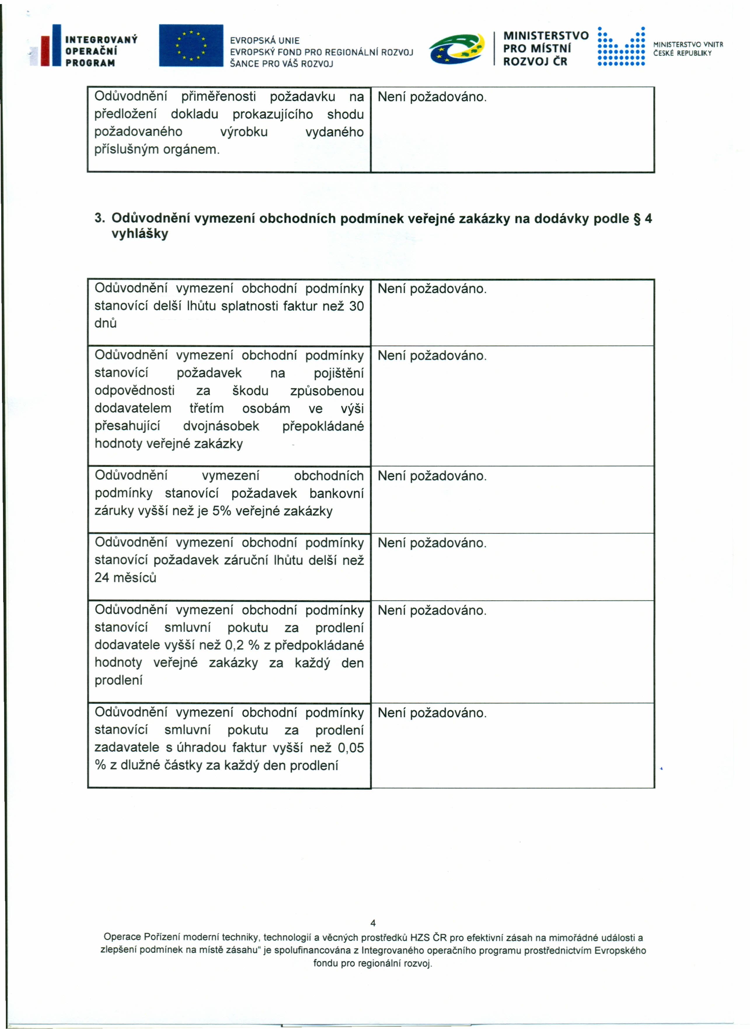 OPERACNI IIINTEG'!.O':ANý EVROPSKÝ FONO PRO REGIONÁLNI PRO MrSTNr CIMINISTERSTVO ~R CESK~ REPUBLIKY Odůvodnění přiměřenosti požadavku na Není požadováno.