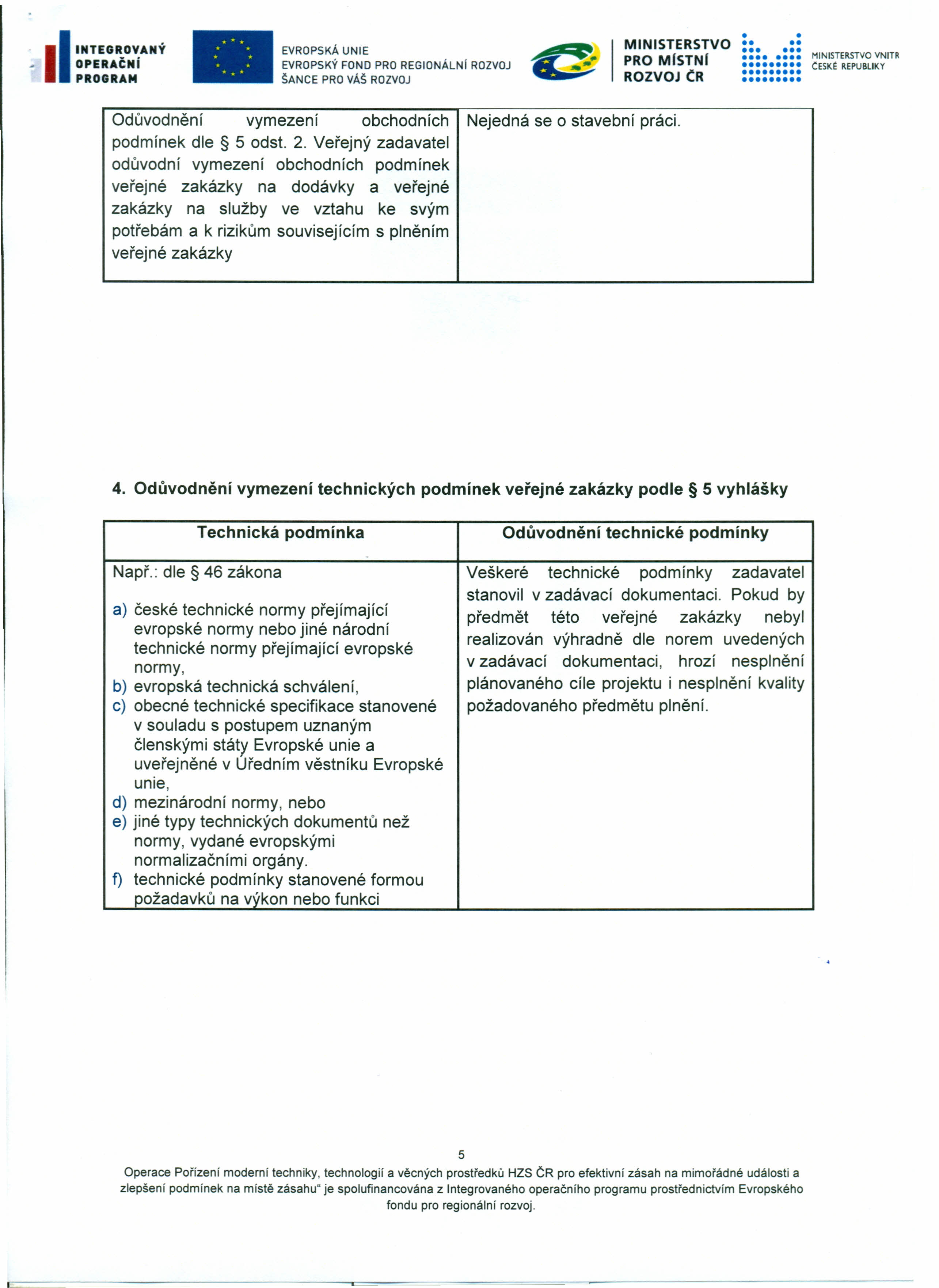 OPERACNI IIINTEORwO-':ANý EVROPSKÝ FOND PRO REGIONÁLNí ~:-~ PRO MfSTNf... CR CESK~ REPUBLIKY Odůvodnění vymezení obchodních Nejedná se o stavební práci. podmínek dle 5 odst. 2.