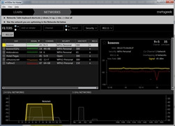 2014 12:41 Mapu pokrytí Wi-Fi si můžete udělat snadno sami s pomocí programu Ekahau Heat Mapper; Pomocí programu inssider snadno zjistíte, jaké sítě ve vašem okolí máte a které kanály zabírají Pro