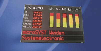 Velikost znaků numerického displeje: 60 mm Velikost bodů alfanumerického a sloupcového displeje: 5 mm Velikost znaků