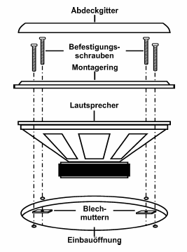 Namontujte reproduktor Subwoofer na takové místo, které bude možné osvětlit a nebudou tímto osvětlením během jízdy rušeni spolucestující.