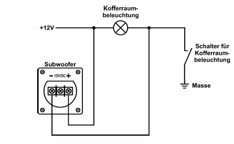 Osvětlení v kufru auta Zapojení osvětlení pro reproduktor Subwoofer Spínač osvětlení Prostoru v kufru Subwoofer Kostra vozidla Připojte vodič + z kontaktu proudového napájení na subwooferu (20) na