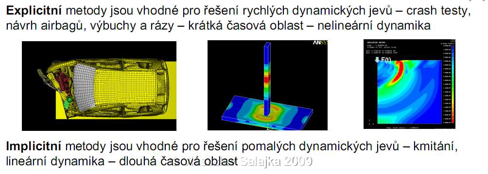 echická seismicia Vziká jako ásledek působeí člověka (poddolovaé, ) 3