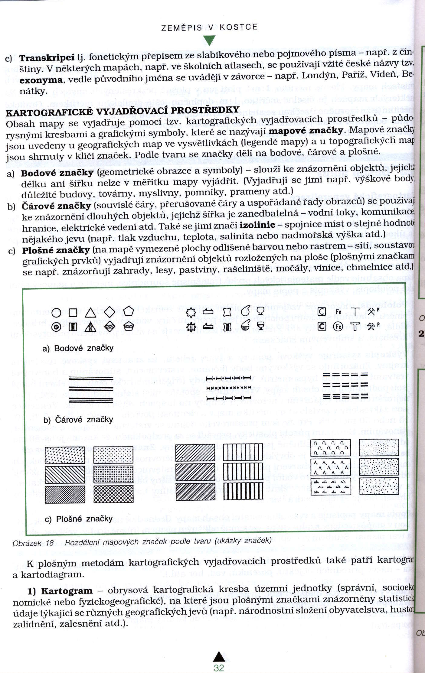 ZEMEPIS KO STC E Y c)transkripcitj.fonetic\imprepisemzeslabikov honebopojmov hopisma-napi'z'instiny. v n-ett&ycrr mapach, na-pr. ve Skolnich atlasech, se poltzivaji vzite desk6 nazvy tzv.