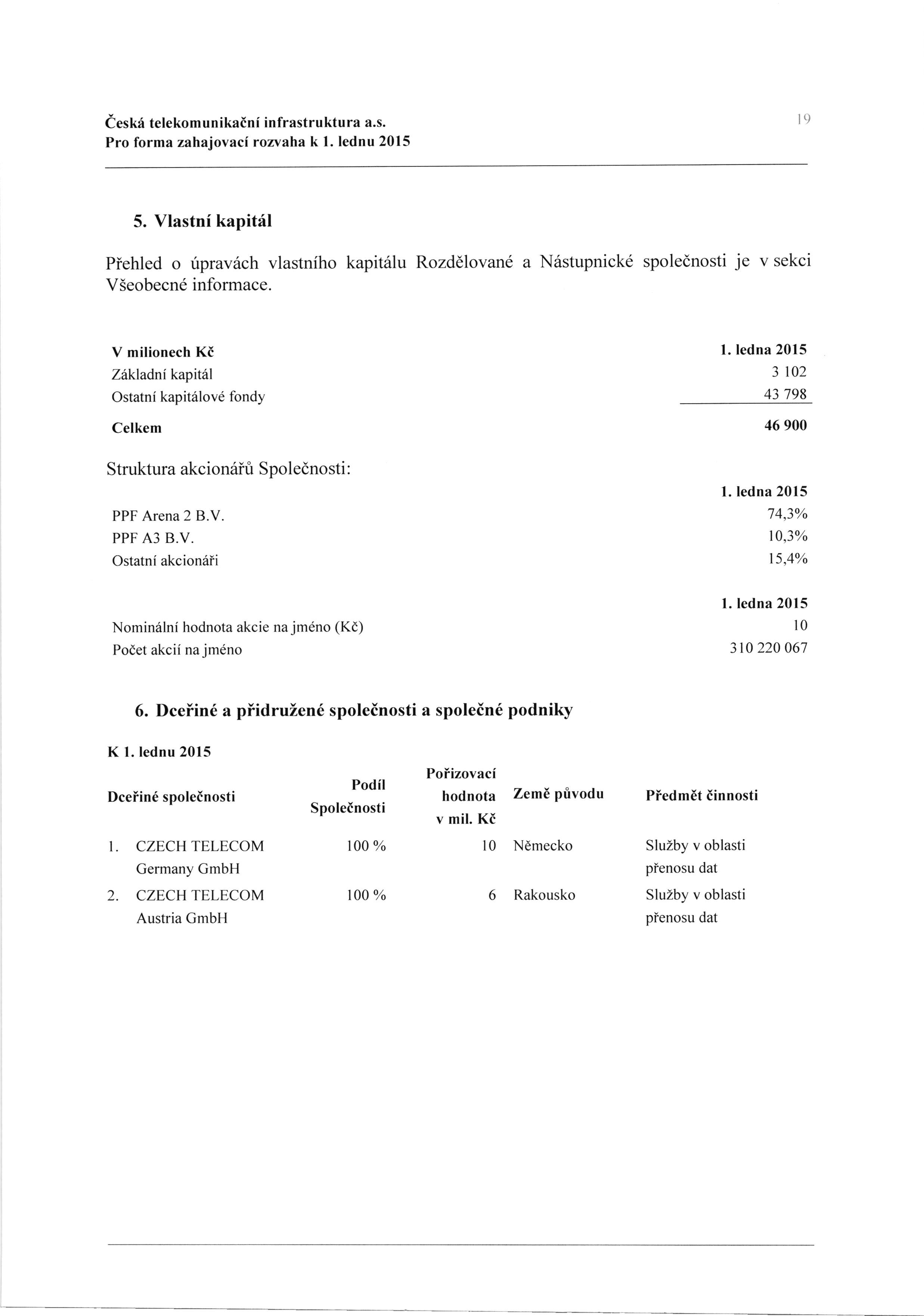 ieskri telekomunikatni infrastruktura a.s. Pro forma zahajovaci roztaha k l.lednu 2015 t9 5.