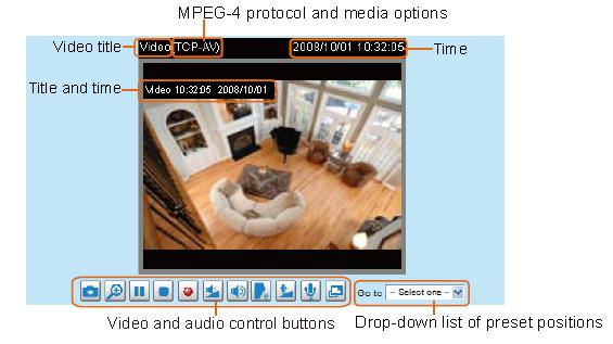 5.4 Nastavení Client Settings (Nastavení klienta) umožňuje nastavit požadavky na komunikaci kamery s klientem (internetovým prohlížečem).