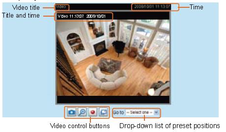 Při použití komprese MJPEG vypad{ okno se živým obrazem n{sledovně (Internet Explorer): Video title popisek videa. Time (Čas) Ukazuje aktu{lní datum a čas kamery.