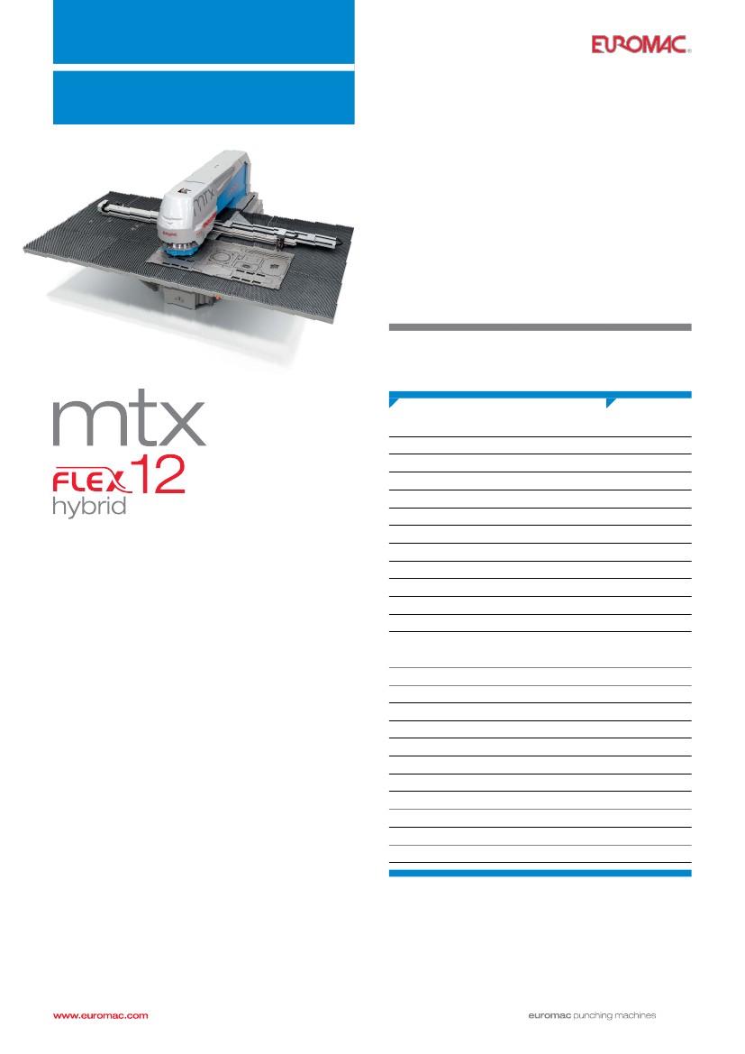 Technická data mtx flex 1250/30-2500 Maximální lisovací síla (kn) 300 Osa Y s Multitool /Singletool (mm) 1250/30-2500 Volitelně Třetí automatická upinka. Klapka pro odpad 350 x 350 mm.
