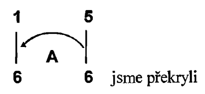 100 12 čísel z kosmu (Ludvík Tuček) z vnější na vnitřní a naopak.