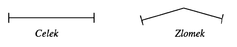 90 12 čísel z kosmu (Ludvík Tuček) Číslo 132 se objevuje i v komentáři u červeného trojúhelníku (viz obr. 38), kde jsou strany okomentovány čísly 1-2-3.