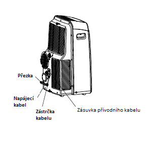 3) Nemyjte přístroj přímo pod kohoutkem nebo pomocí hadice. To může způsobit zranění elektrickým proudem.