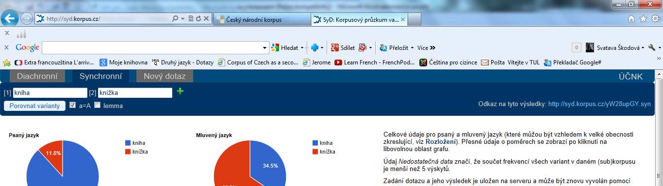 Příklad 5 Porovnání mluvené a psané češtiny Zadání: Hledejte rozdíl v užití slov KNIHA a KNÍŽKA? Kde se tato slova používají?