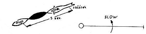 7 Návrh změny RCAH 6. Model se během přemetů naklání na stranu. 7. Strany čtverců nejsou shodné. 8. Obrat je umístěn mimo střed letového prostoru. 9.3.3.14.