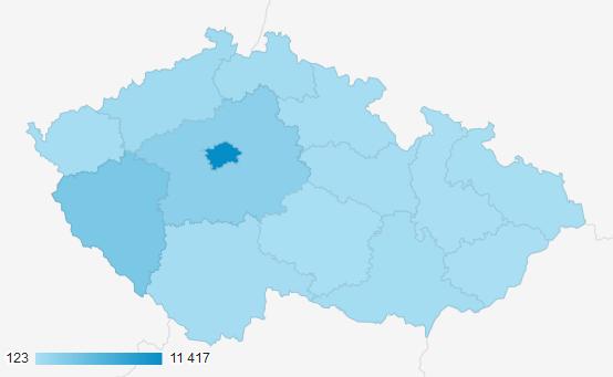 Za další důležitý komunikační kanál považujeme facebook profil: www.facebook.com/ztracenekobylky. Využíváme ho pro zpropagování všech novinek z webu, ale také pro drobnější sdělení. K 8.