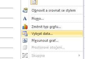 Potom přes nabídku Vložení Spojnicový Dvojrozměrný spojnicový vytvoříme graf. Výsledek asi nebude úplně uspokojivý.