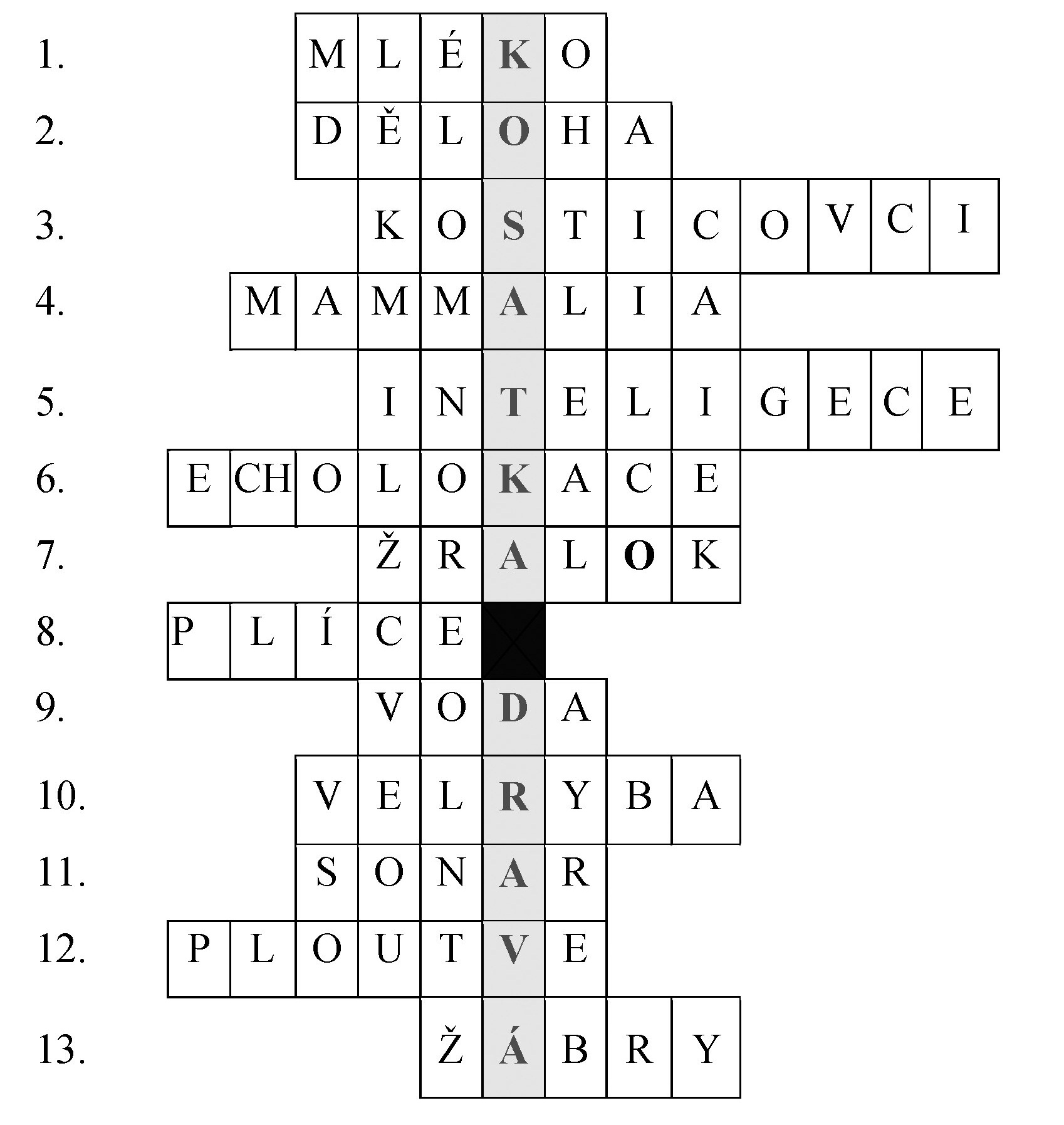 ! Řešení TAJENKA: KOSATKA DRAVÁ Kvízy Kvízy nejsou určeny k prověřování vědomostí, které by byly klasifikovány známkou, ale mají význam zejména pro autoevaluaci.