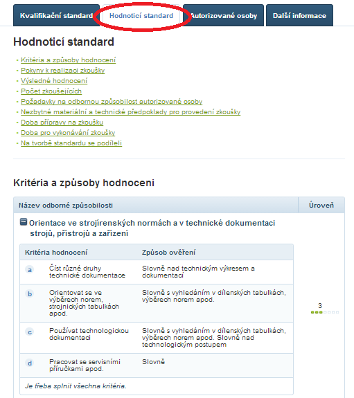 Postup: Po vyhledání PK odpovídající dané firemní pozici v databázi NSK nalezne firma v záložce Hodnotící standard výčet kritérií a způsobu jejich hodnocení.