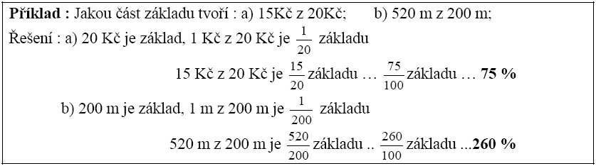 kružnice rozdlené na 8 stejných ástí je vyšrafováno 7 ástí; c) ze 20 obdélník je vyšrafováno 5 obdélník.