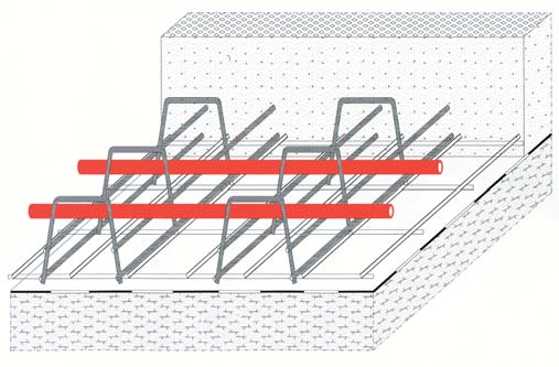 9.1.2 Projektování Podlahová deska Průmyslové plošné vytápění REHAU lze zabudovat do podlahových desek ze železobetonu, předpjatého betonu, drátkobetonu a vakuovaného betonu (s cementem jako pojivem).