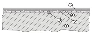 HML - instalace pod plovoucí podlahu podkladní vrstva kročejová izolace čidlo topná rohož HML plovoucí podlaha příprava podkladu kročejová izolace instalace čidla rozvržení pokládky instalace rohože
