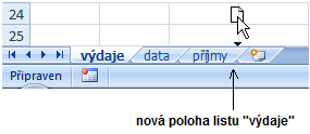 Přesun a kopírování listů jestliže potřebujete zaměnit pořadí listů v sešitě, stačí záložku listu chytnout levým tlačítkem myši a táhnout směrem tam, kam chcete list přesunout.