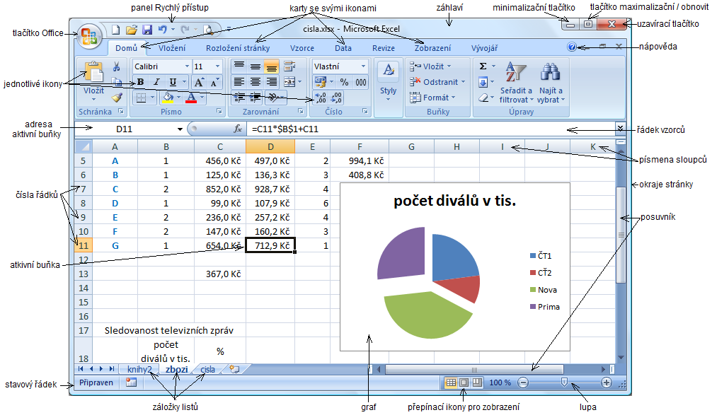 Popis základní obrazovky MS Excelu 2007