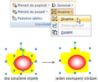 Seskupené nakreslené objekty lze pak přesouvat, otáčet či převracet. Také je možné upravit jejich velikost jako jednoho celku.