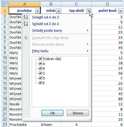 Tím se v záhlaví vaší tabulky zobrazí rozbalovací šipky. Klepnete-li na šipku, otevře se seznam všech hodnot daného sloupce a ještě některé možnosti pro filtrování dat.
