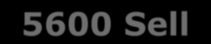 Basic Standard Advanced Intel Xeon 5600 Sell-up Benefits SPECint_rate_base2006* (Linux) Intel Xeon