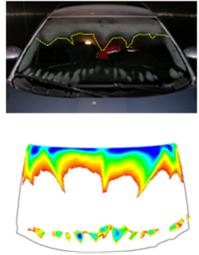 aerodynamiky jsou prováděny za využití CFD